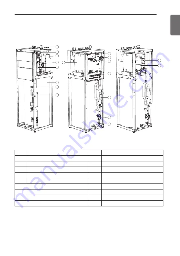 LG HN Series Installation Manual Download Page 19