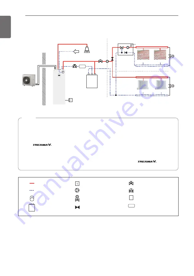 LG HN Series Installation Manual Download Page 24