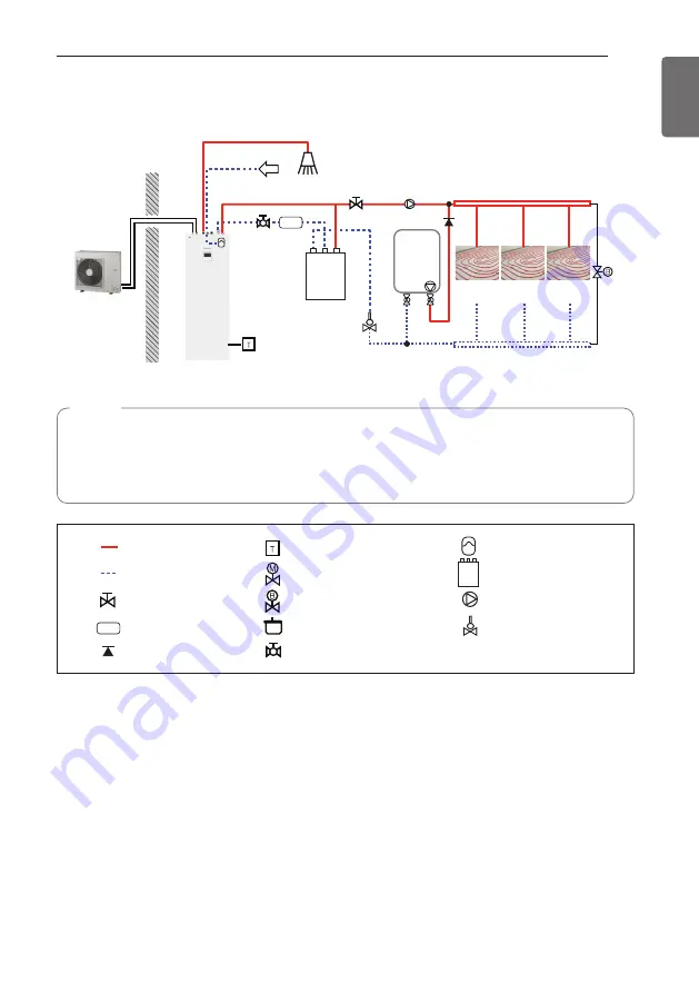 LG HN Series Installation Manual Download Page 25