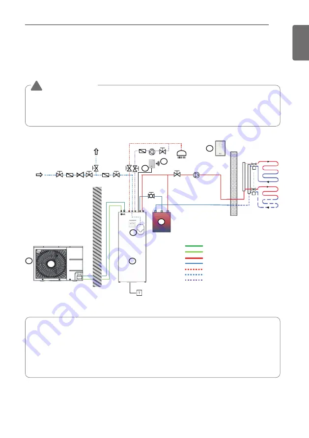 LG HN Series Installation Manual Download Page 27