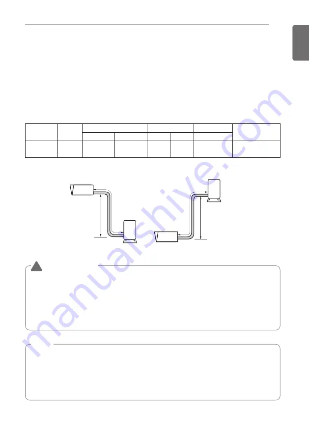 LG HN Series Installation Manual Download Page 43