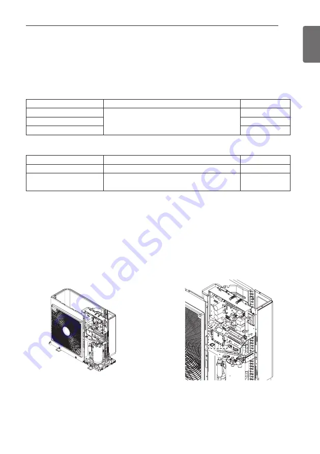 LG HN Series Installation Manual Download Page 81