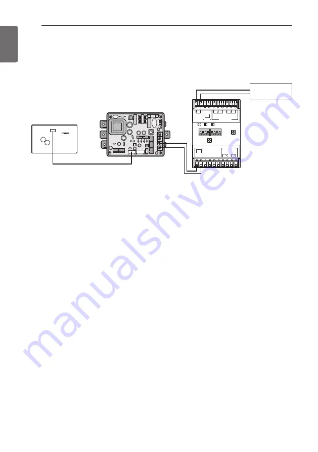 LG HN Series Installation Manual Download Page 82