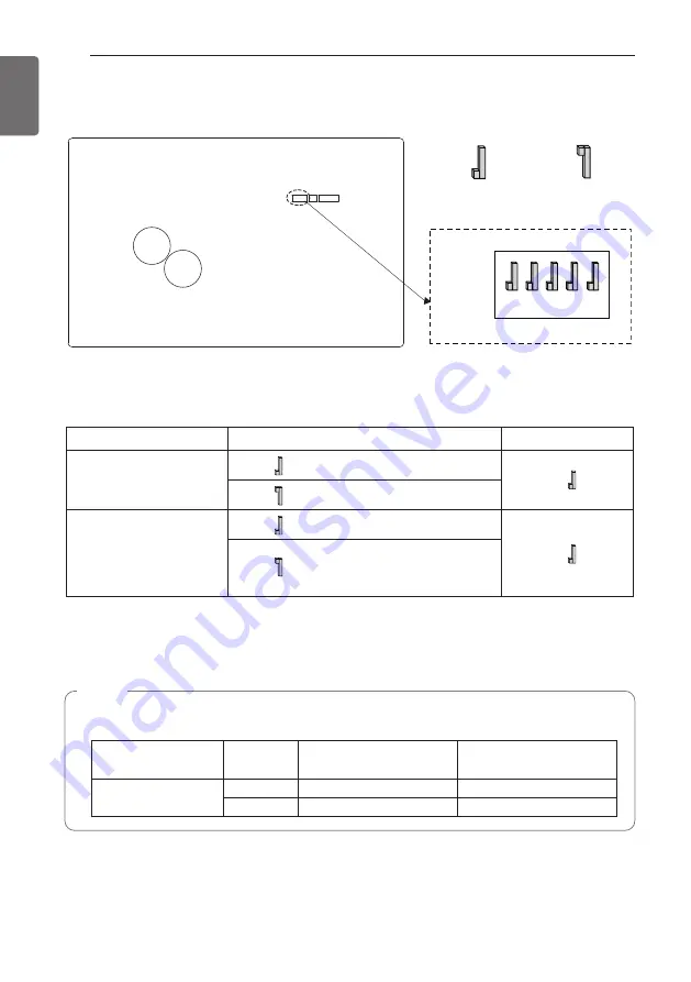 LG HN Series Installation Manual Download Page 96