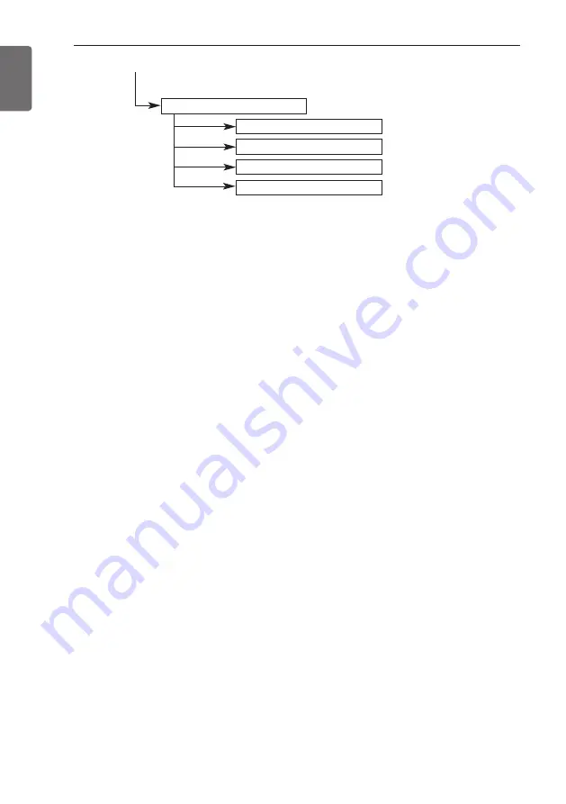 LG HN Series Installation Manual Download Page 110