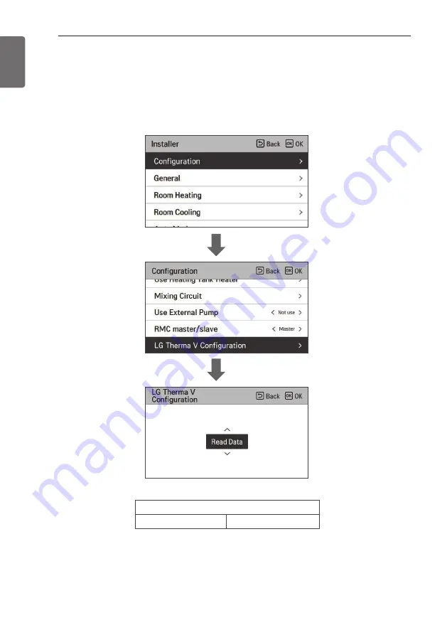 LG HN Series Installation Manual Download Page 116