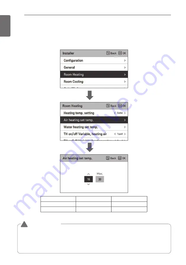 LG HN Series Installation Manual Download Page 122