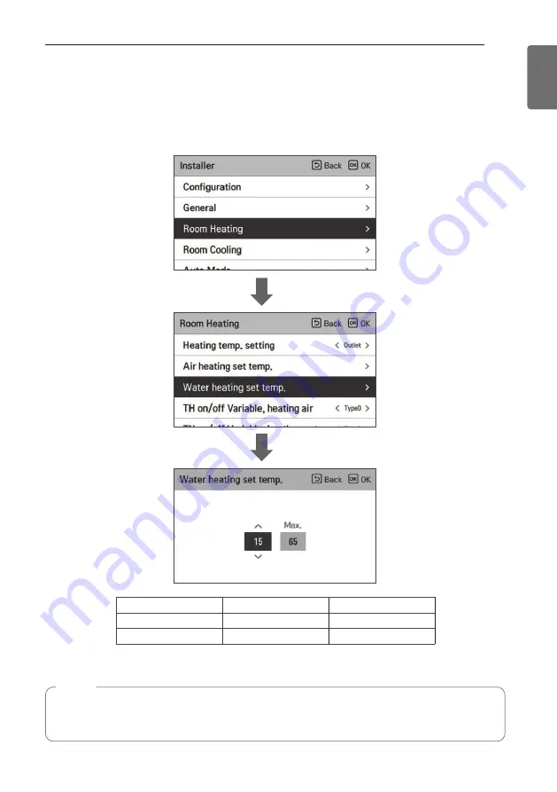 LG HN Series Installation Manual Download Page 123