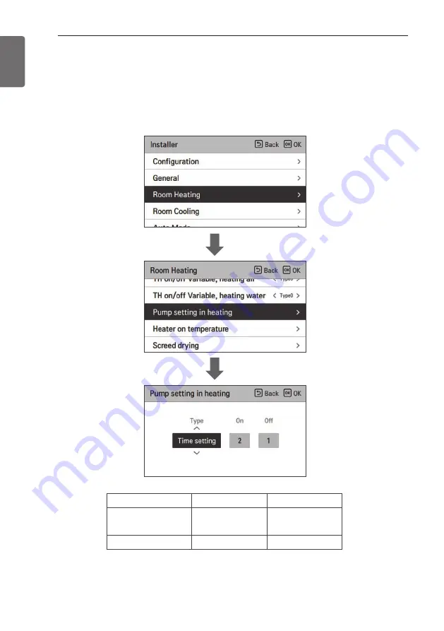 LG HN Series Installation Manual Download Page 126