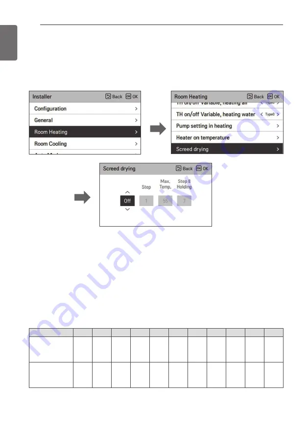 LG HN Series Installation Manual Download Page 128