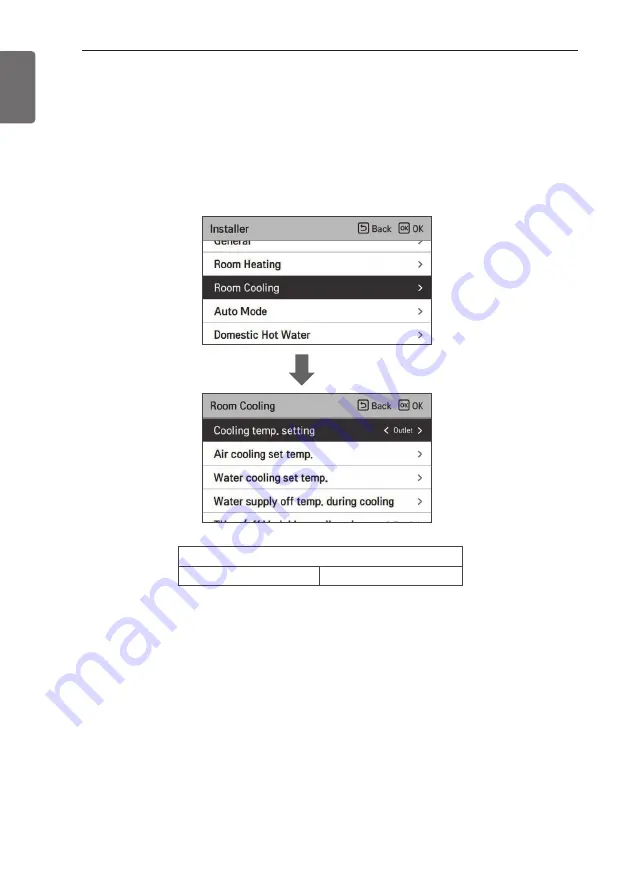 LG HN Series Installation Manual Download Page 130