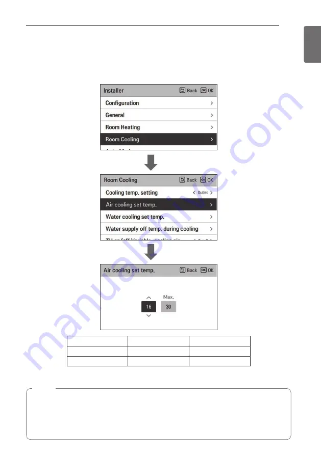 LG HN Series Installation Manual Download Page 131