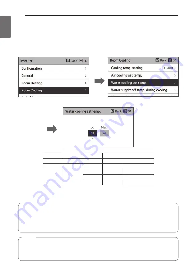 LG HN Series Installation Manual Download Page 132