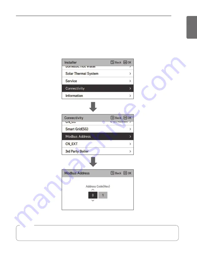 LG HN Series Installation Manual Download Page 153