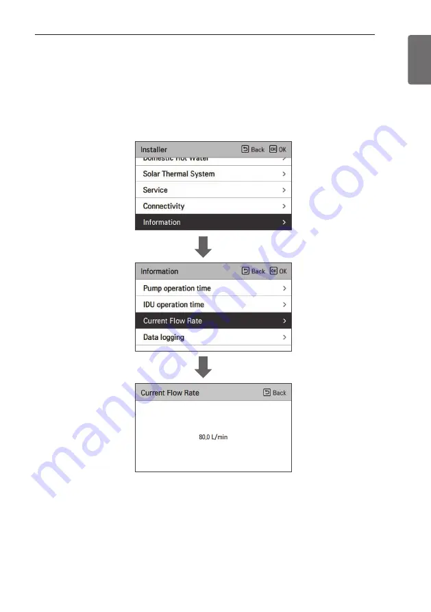 LG HN Series Installation Manual Download Page 161