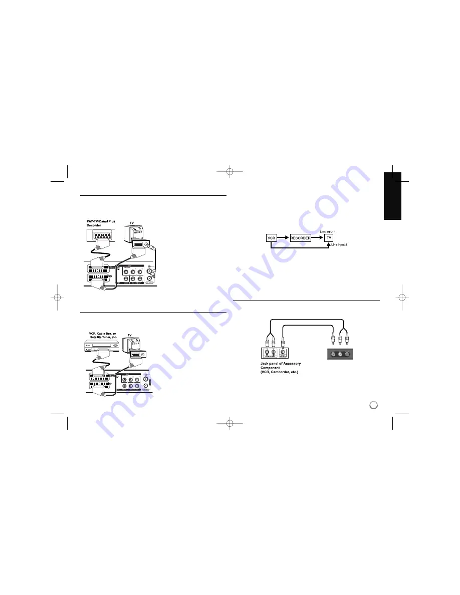 LG HR400C Owner'S Manual Download Page 17