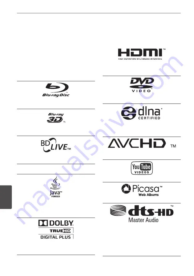 LG HR550C Owner'S Manual Download Page 96