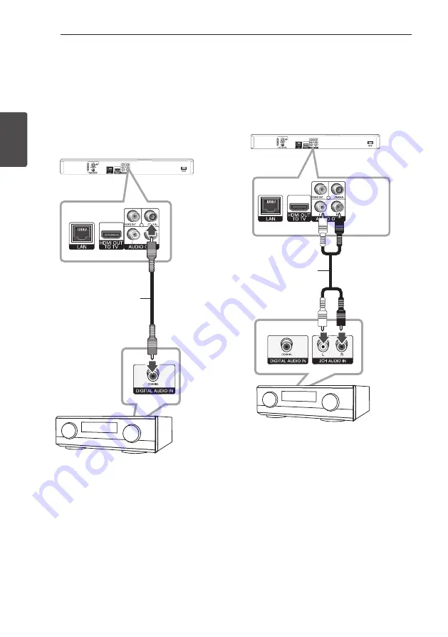 LG HR822T Скачать руководство пользователя страница 18