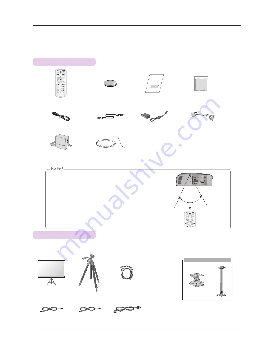 LG HS200 Owner'S Manual Download Page 10