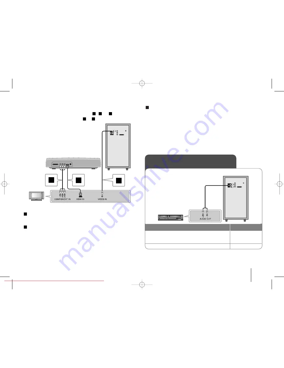 LG HS33S User Manual Download Page 7