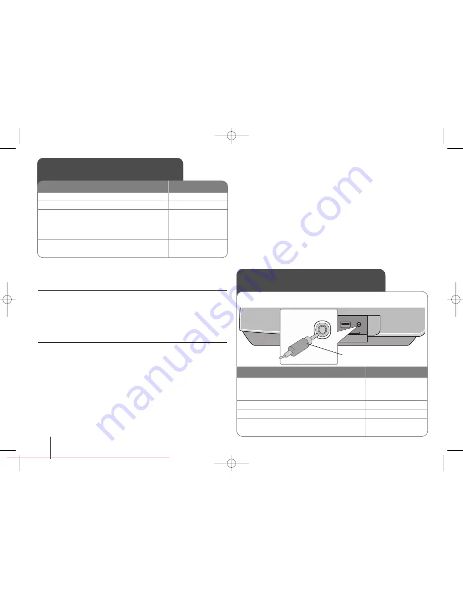 LG HS33S User Manual Download Page 16