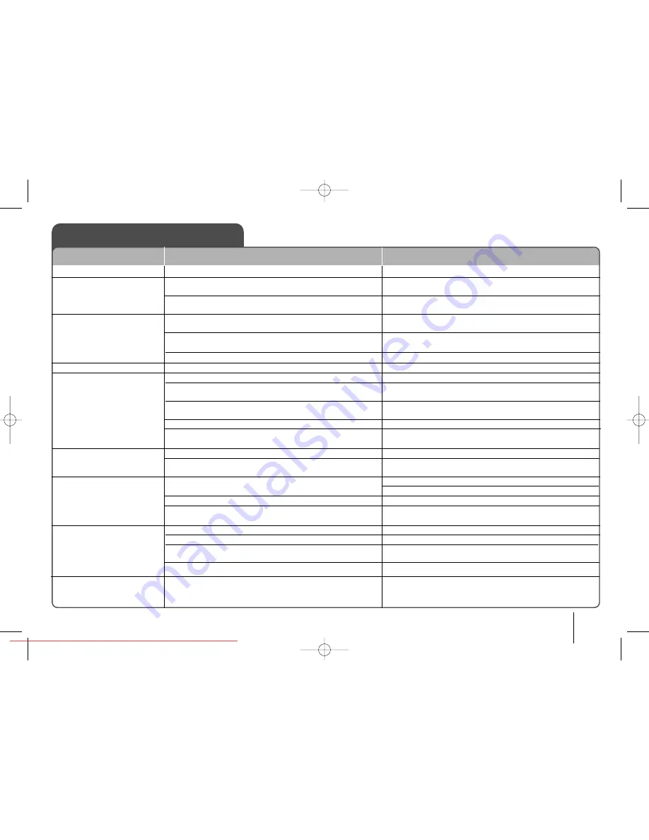 LG HS33S User Manual Download Page 19