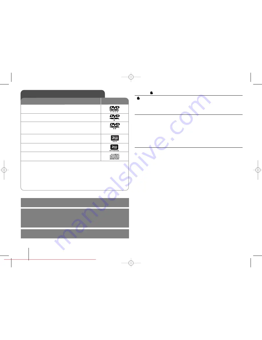 LG HS33S User Manual Download Page 20