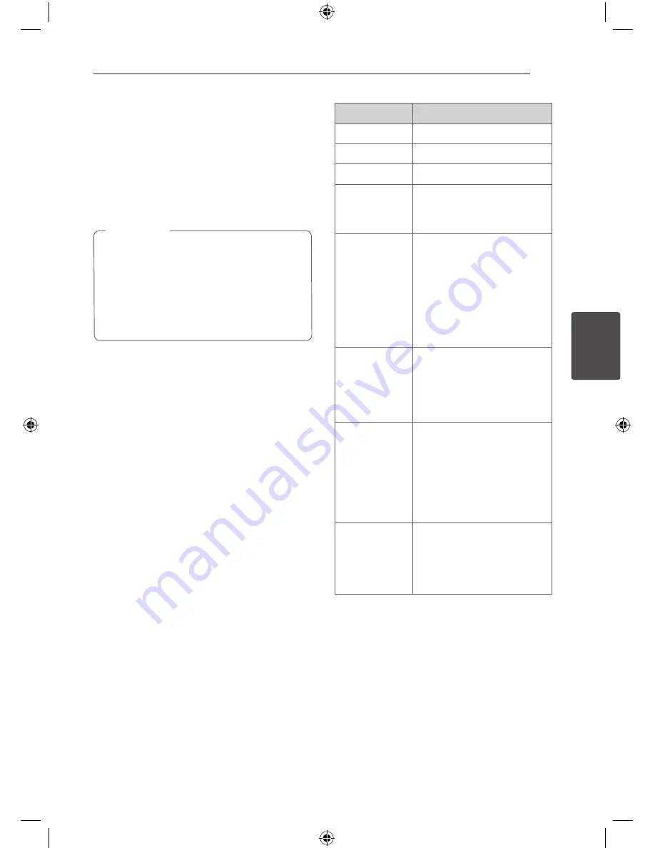 LG HT306PD Owner'S Manual Download Page 23