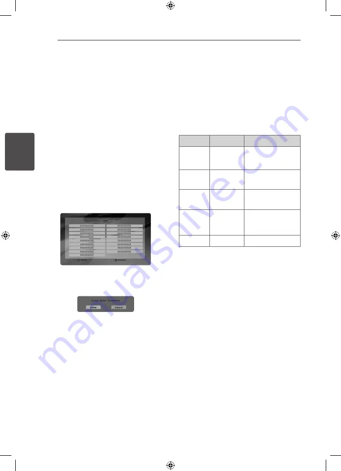 LG HT306TQ Owner'S Manual Download Page 18