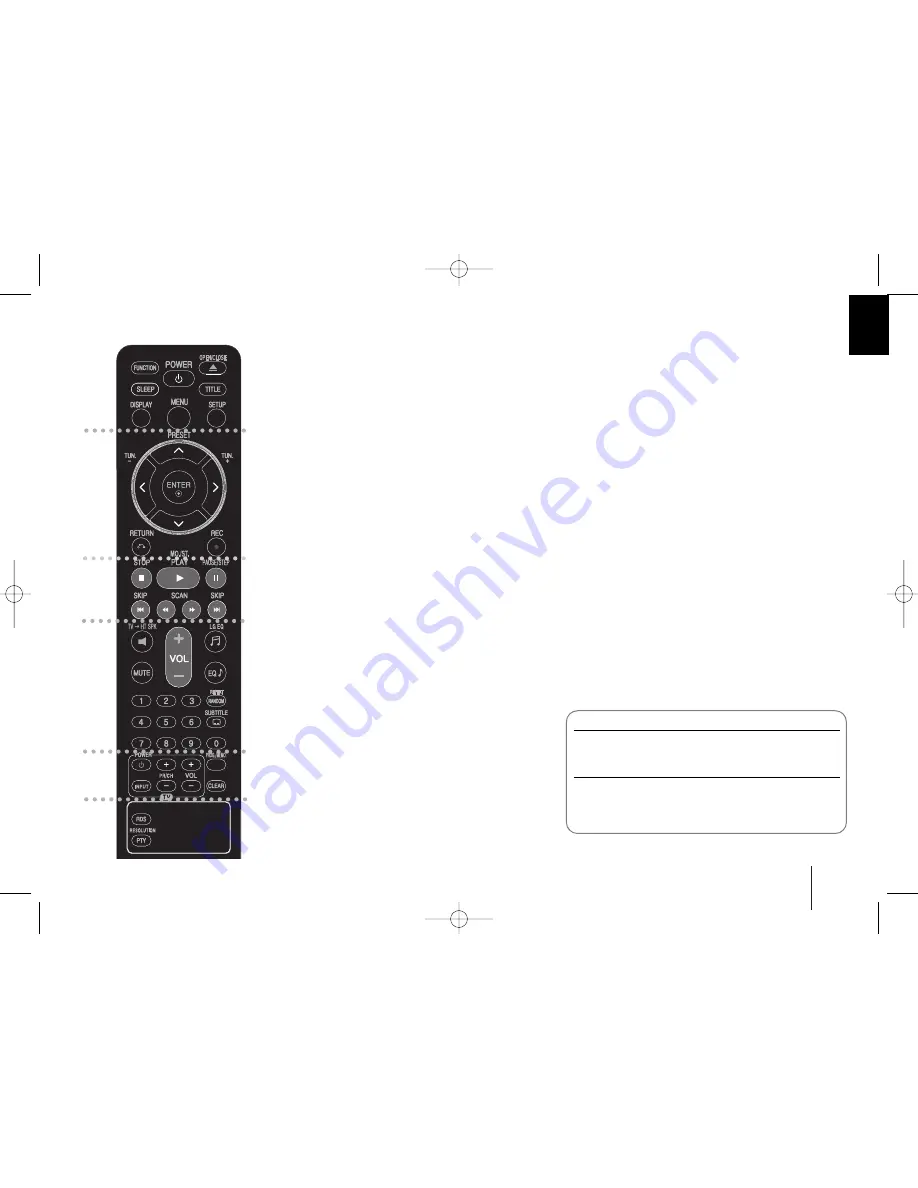 LG HT32S Owner'S Manual Download Page 5