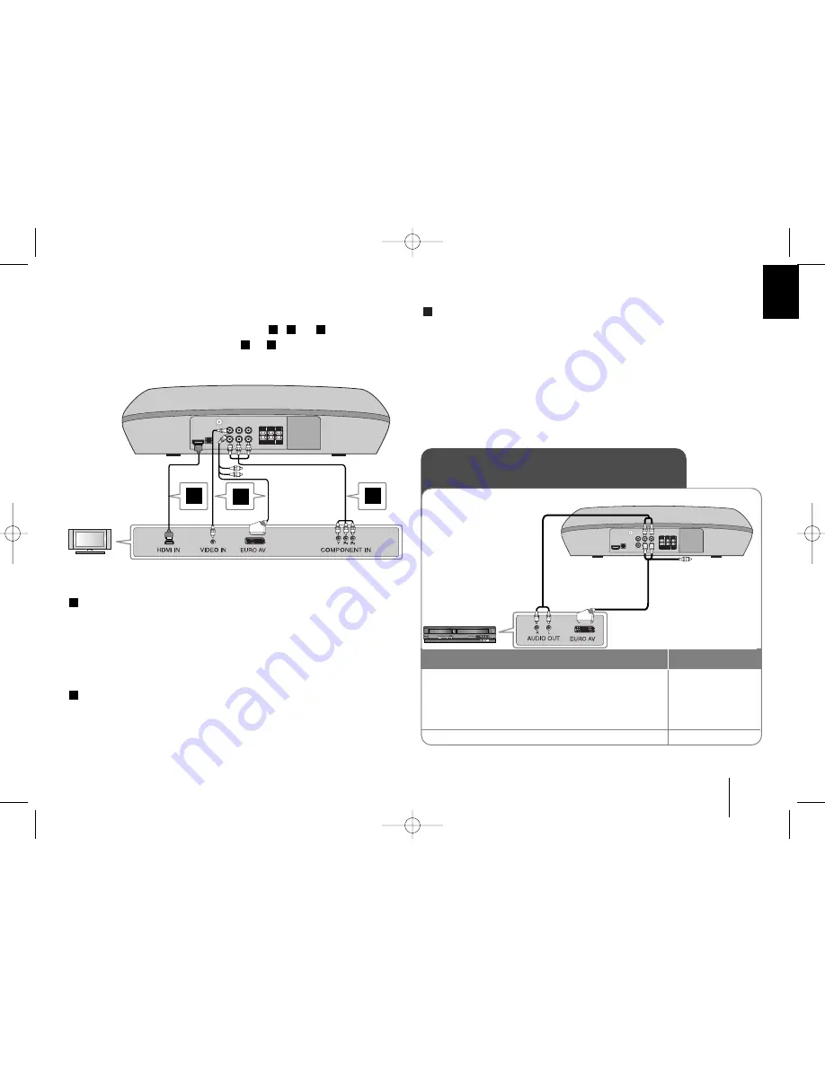 LG HT32S Owner'S Manual Download Page 7