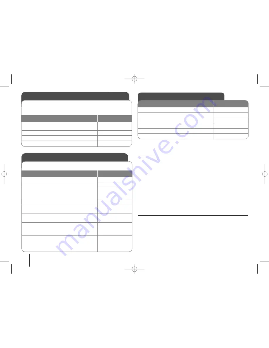 LG HT32S Owner'S Manual Download Page 8