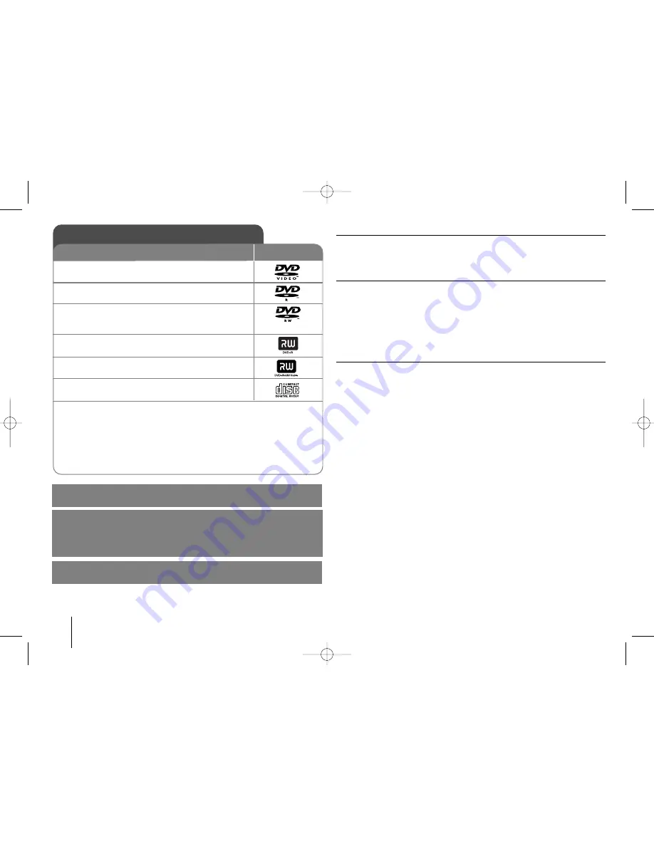 LG HT32S Owner'S Manual Download Page 20