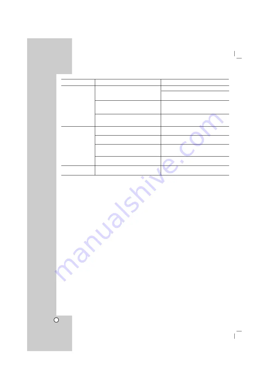 LG HT362STW Owner'S Manual Download Page 26