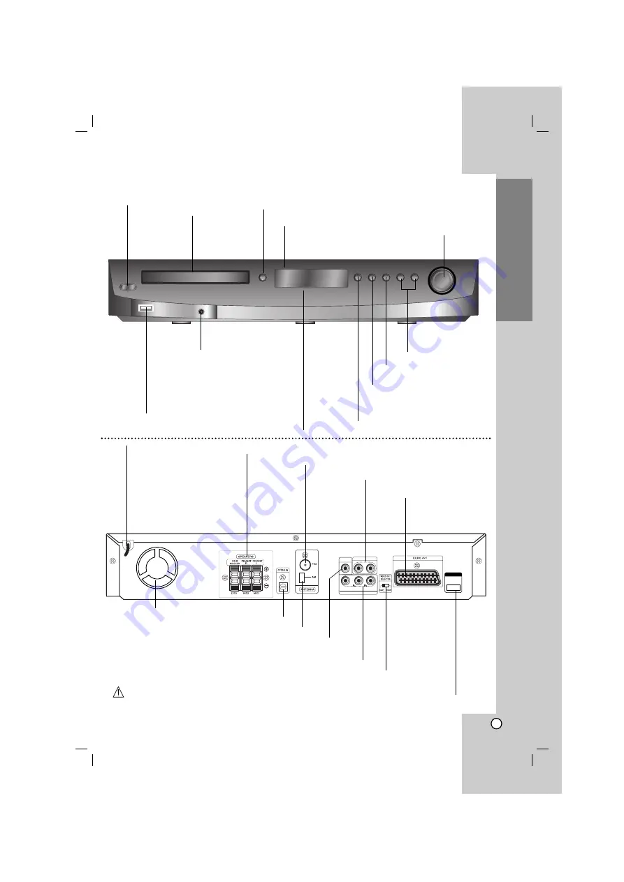 LG HT462SZ-D0 Owner'S Manual Download Page 5