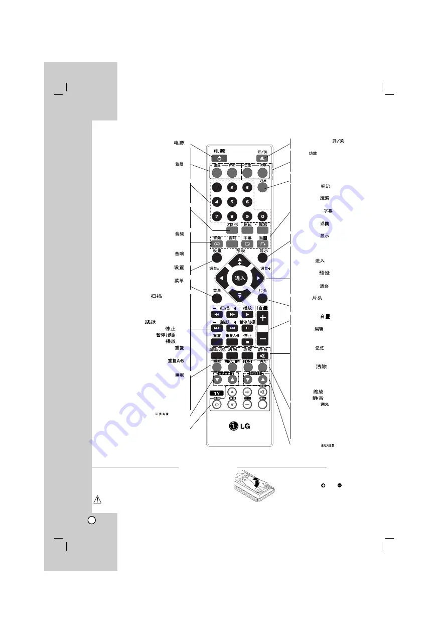 LG HT502TH Owner'S Manual Download Page 6