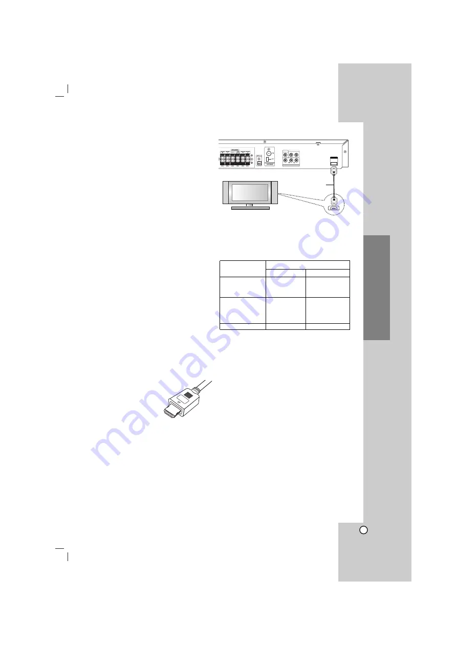 LG HT502TH Owner'S Manual Download Page 9