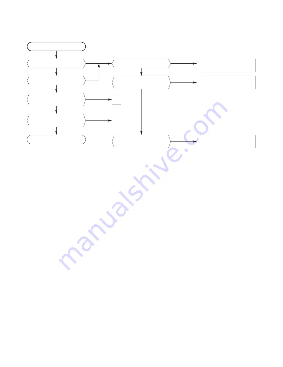 LG HT552TH Service Manual Download Page 10