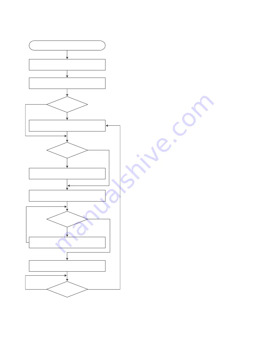 LG HT552TH Service Manual Download Page 29