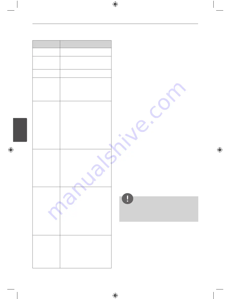 LG HT805SH Owner'S Manual Download Page 30