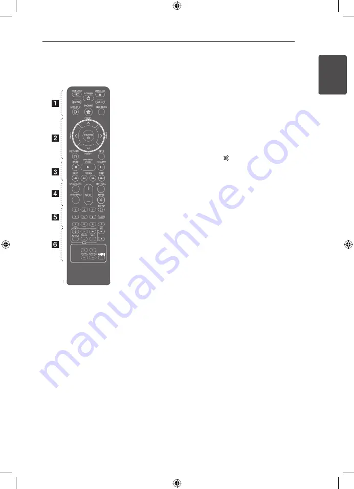 LG HT836THW Owner'S Manual Download Page 9