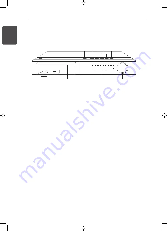 LG HT836THW Owner'S Manual Download Page 10