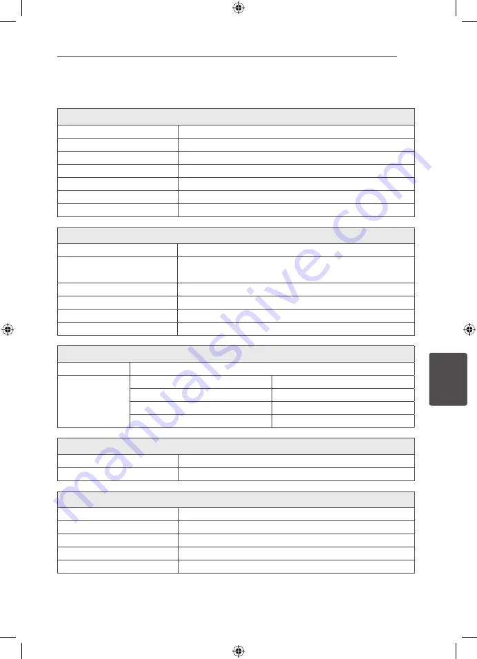 LG HT836THW Owner'S Manual Download Page 43