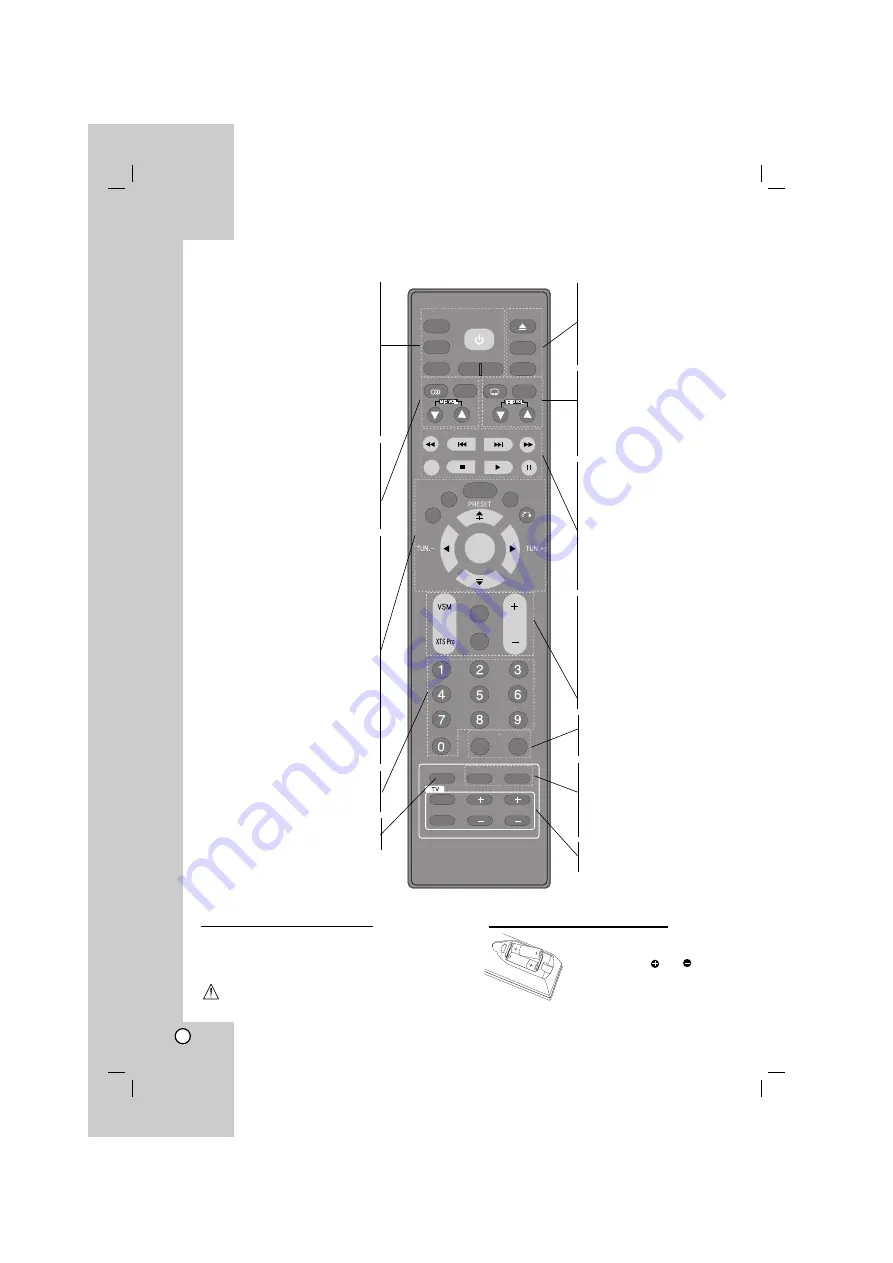 LG HT902SB Owner'S Manual Download Page 6