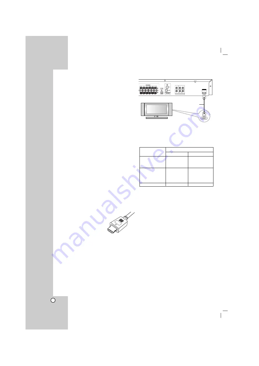 LG HT902SB Скачать руководство пользователя страница 10