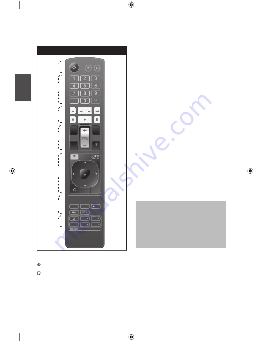 LG HT905TA Owner'S Manual Download Page 12