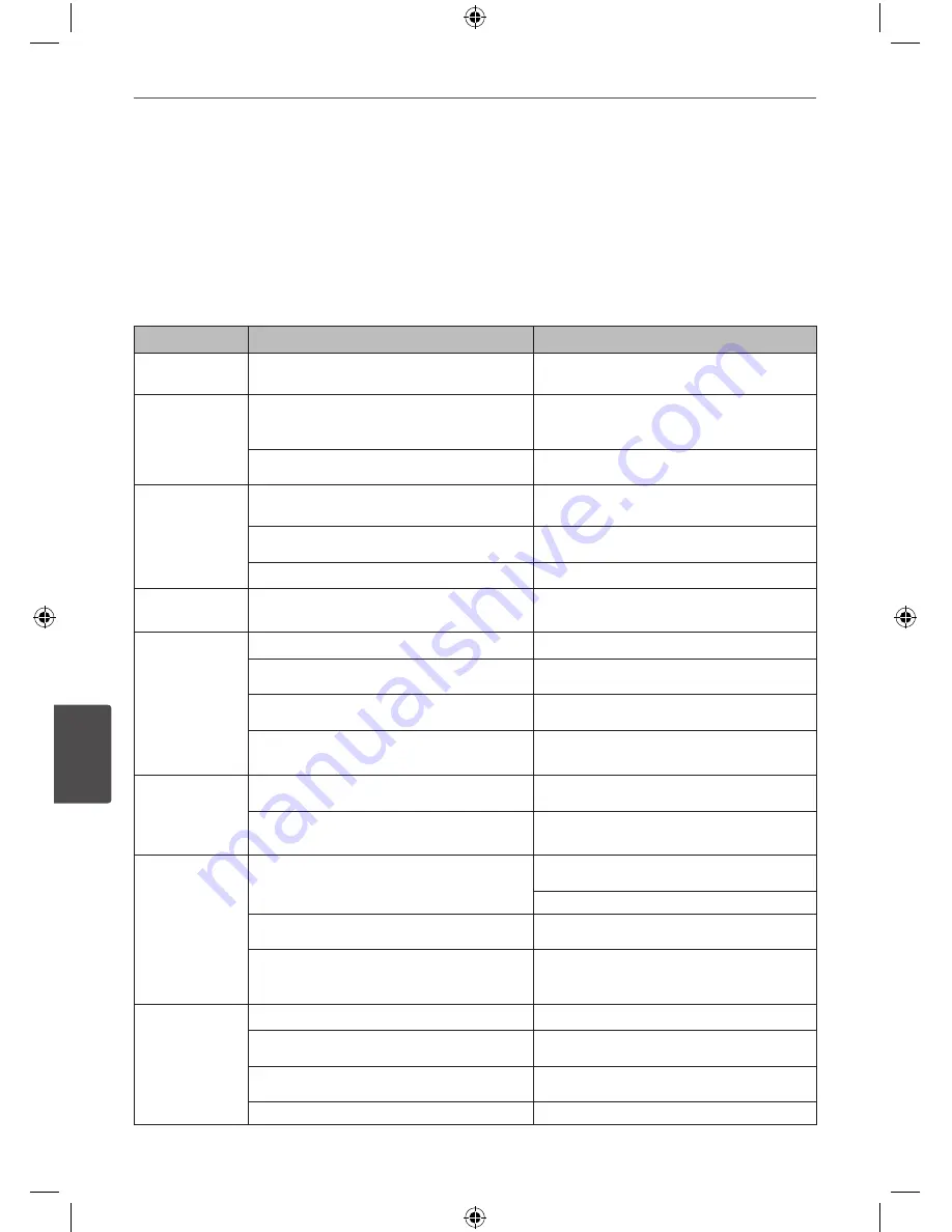 LG HT905TA Owner'S Manual Download Page 42