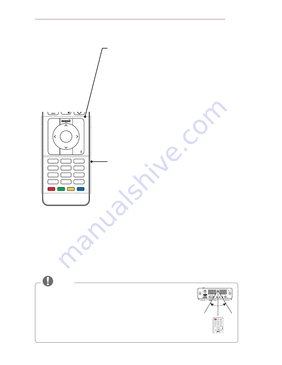 LG HW300T Owner'S Manual Download Page 20