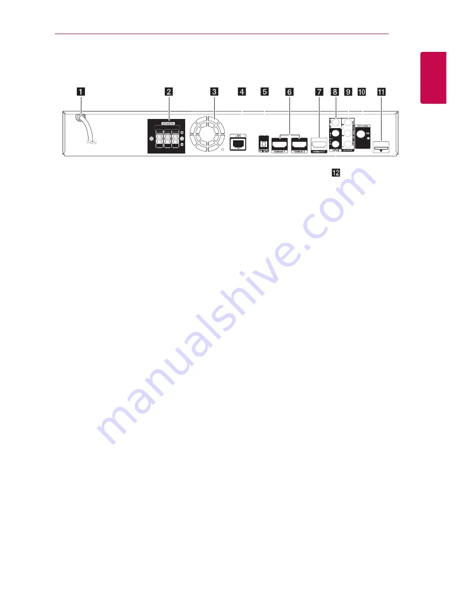 LG HX-506-DI Скачать руководство пользователя страница 15