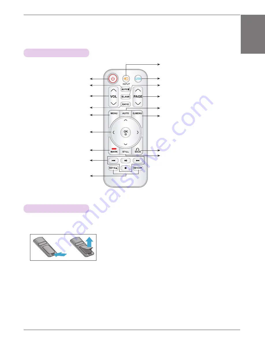 LG HX301 Owner'S Manual Download Page 9